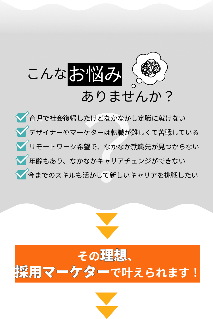 お悩みセクション